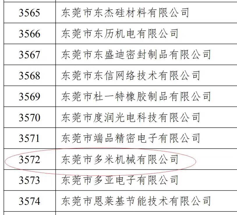 樂大普奔！恭喜多米機械被評為高新技術企業(yè)！